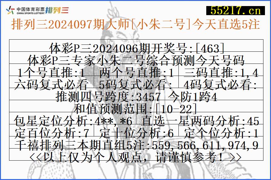 排列三2024097期大师[小朱二号]今天直选5注