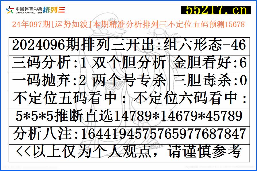 24年097期[运势如波]本期精准分析排列三不定位五码预测15678