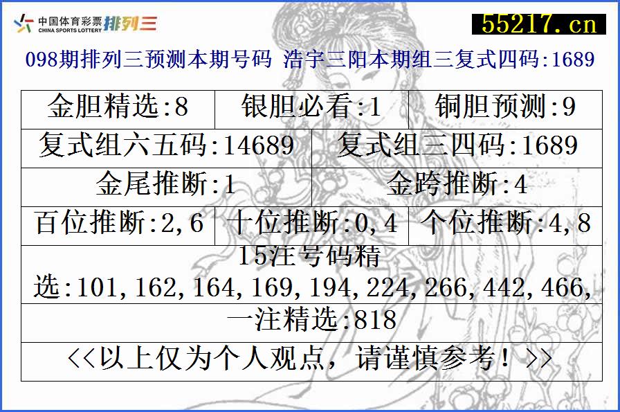 098期排列三预测本期号码 浩宇三阳本期组三复式四码:1689