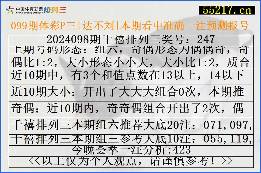 099期体彩P三[达不刘]本期看中准确一注预测报号
