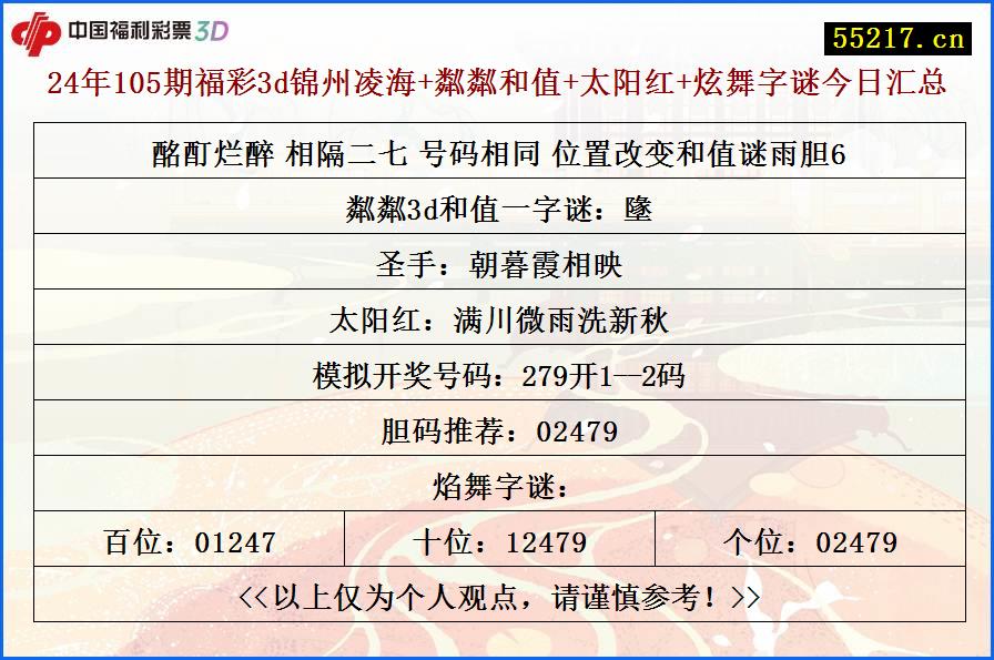 24年105期福彩3d锦州凌海+粼粼和值+太阳红+炫舞字谜今日汇总