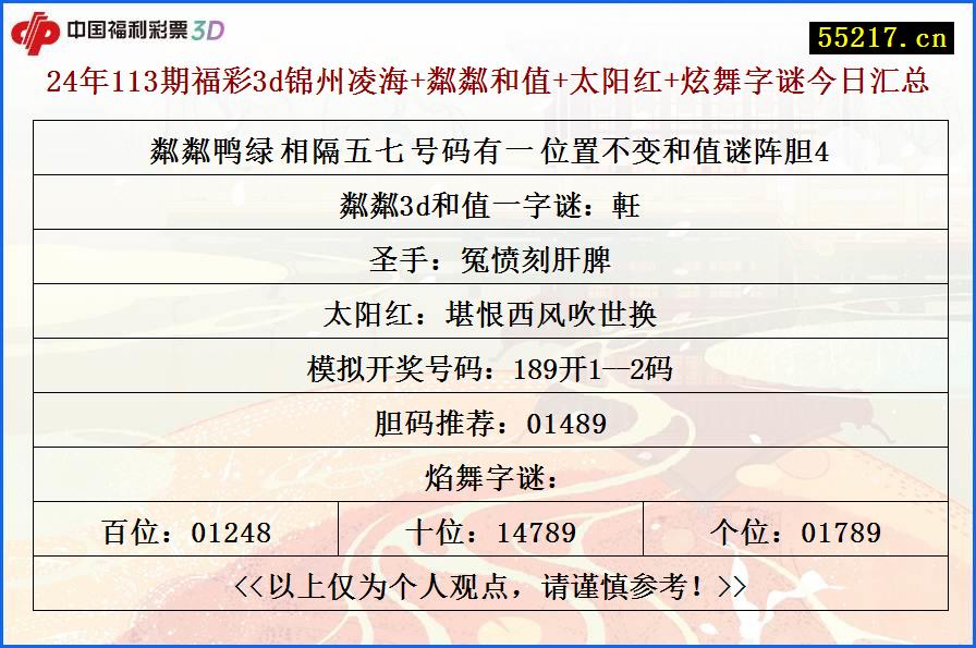24年113期福彩3d锦州凌海+粼粼和值+太阳红+炫舞字谜今日汇总