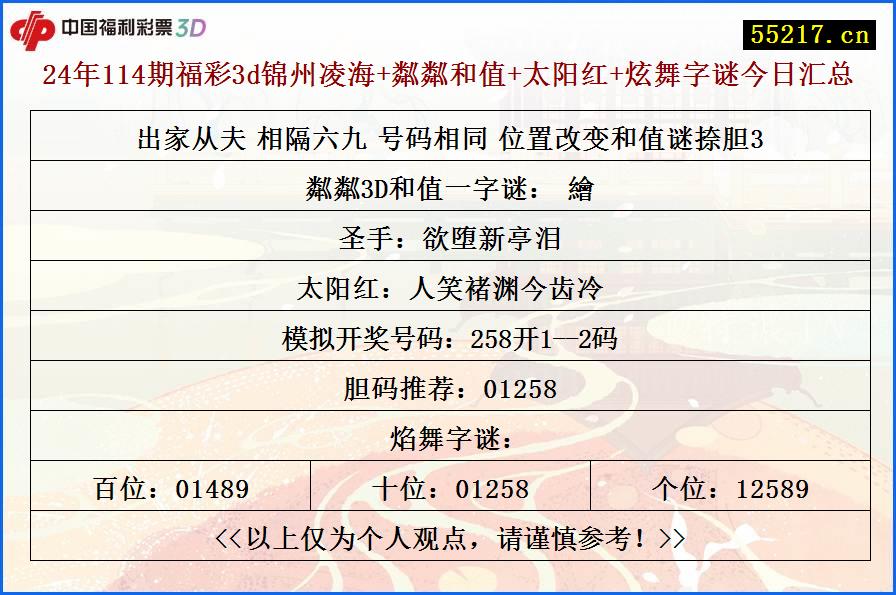 24年114期福彩3d锦州凌海+粼粼和值+太阳红+炫舞字谜今日汇总