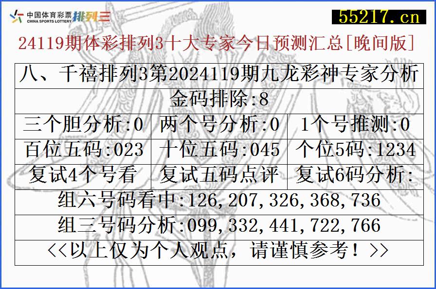 八、千禧排列3第2024119期九龙彩神专家分析号码