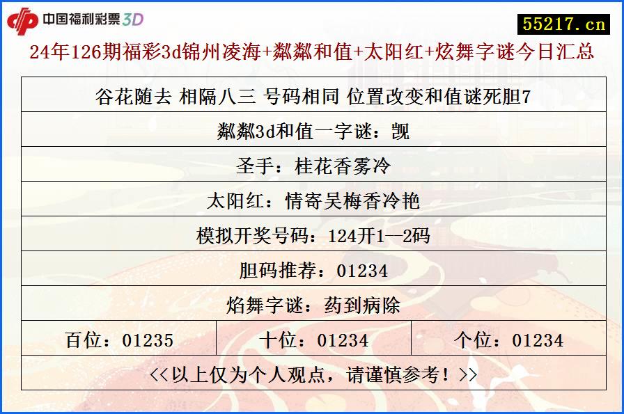 24年126期福彩3d锦州凌海+粼粼和值+太阳红+炫舞字谜今日汇总