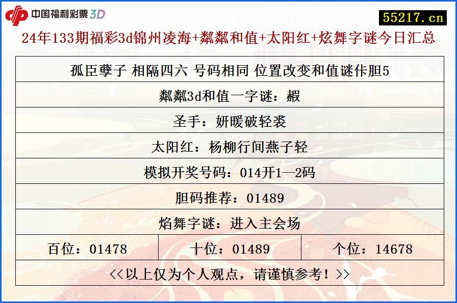 24年133期福彩3d锦州凌海+粼粼和值+太阳红+炫舞字谜今日汇总