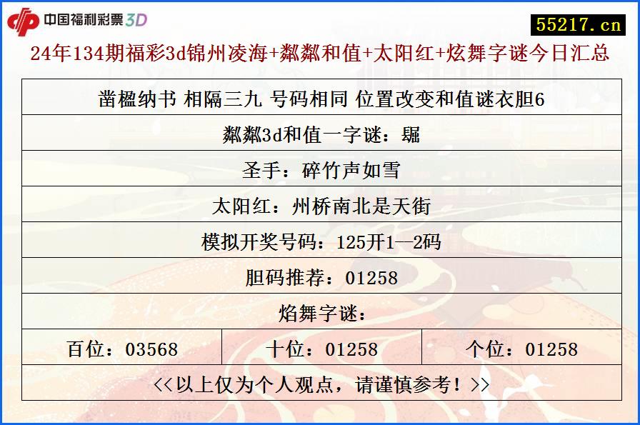 24年134期福彩3d锦州凌海+粼粼和值+太阳红+炫舞字谜今日汇总