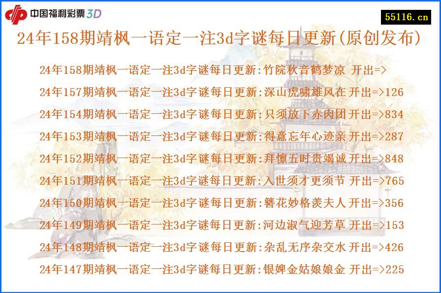 24年158期靖枫一语定一注3d字谜每日更新(原创发布)