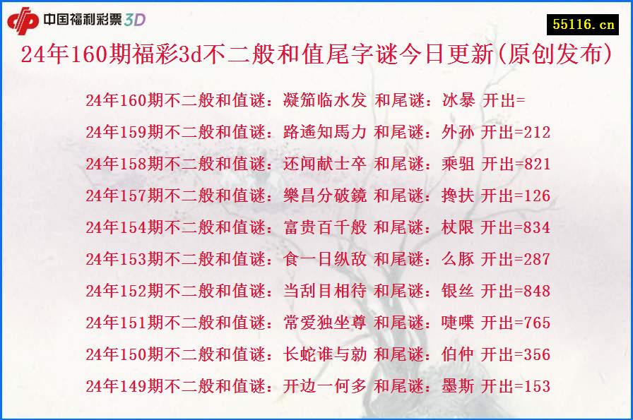 24年160期福彩3d不二般和值尾字谜今日更新(原创发布)
