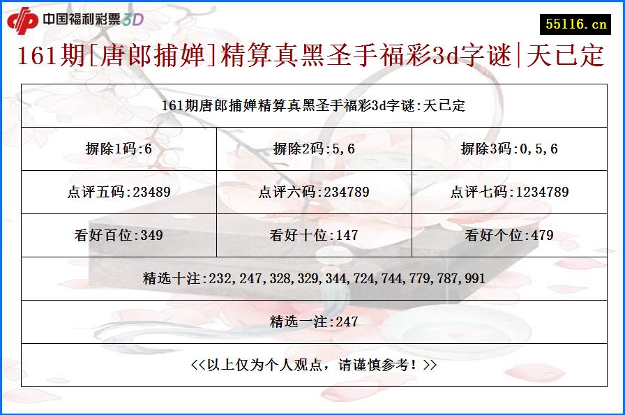 161期[唐郎捕婵]精算真黑圣手福彩3d字谜|天已定