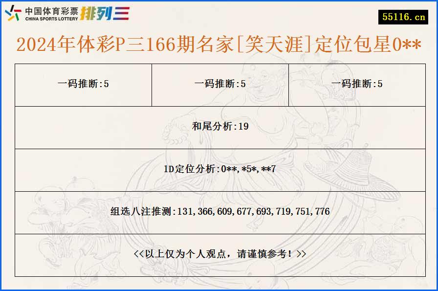 2024年体彩P三166期名家[笑天涯]定位包星0**