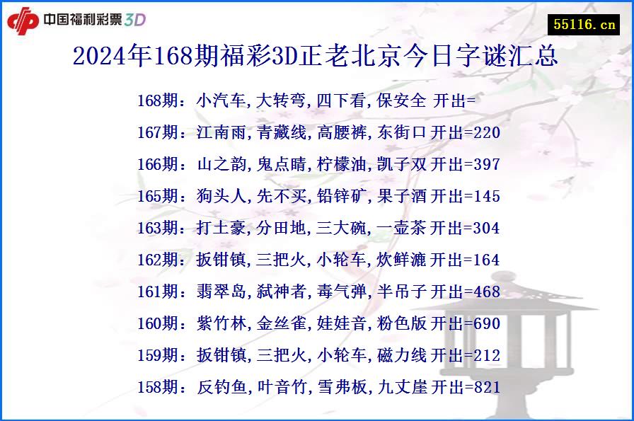 2024年168期福彩3D正老北京今日字谜汇总