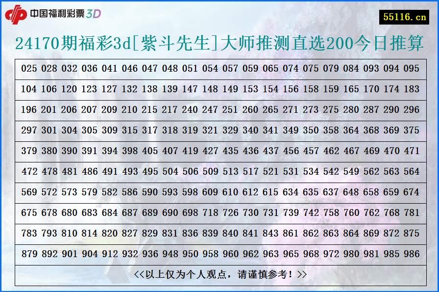 24170期福彩3d[紫斗先生]大师推测直选200今日推算