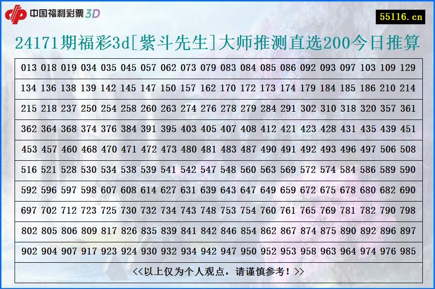 24171期福彩3d[紫斗先生]大师推测直选200今日推算