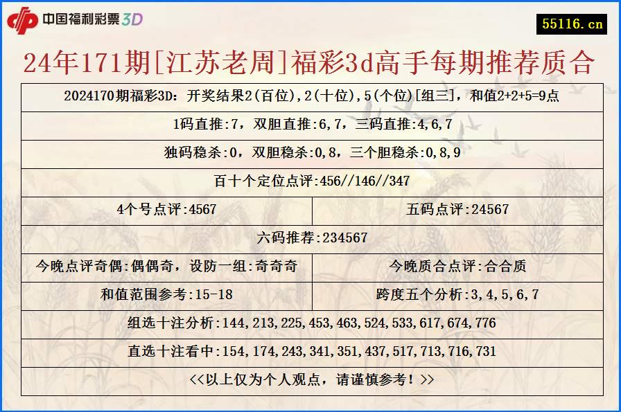 24年171期[江苏老周]福彩3d高手每期推荐质合