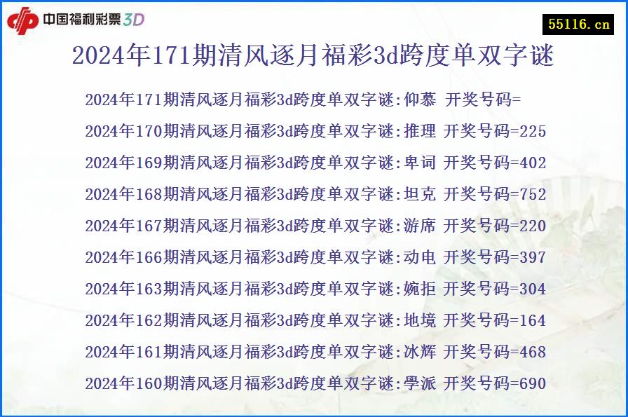 2024年171期清风逐月福彩3d跨度单双字谜