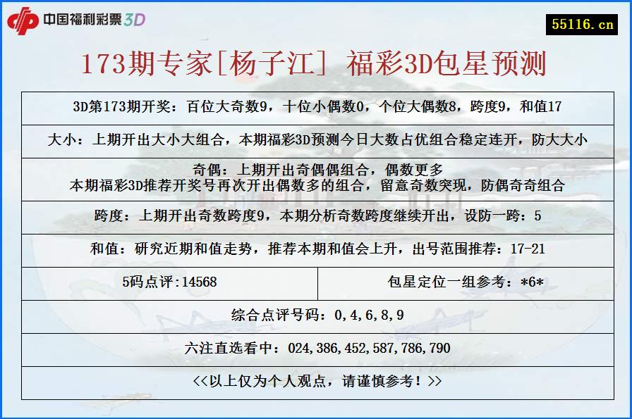 173期专家[杨子江] 福彩3D包星预测