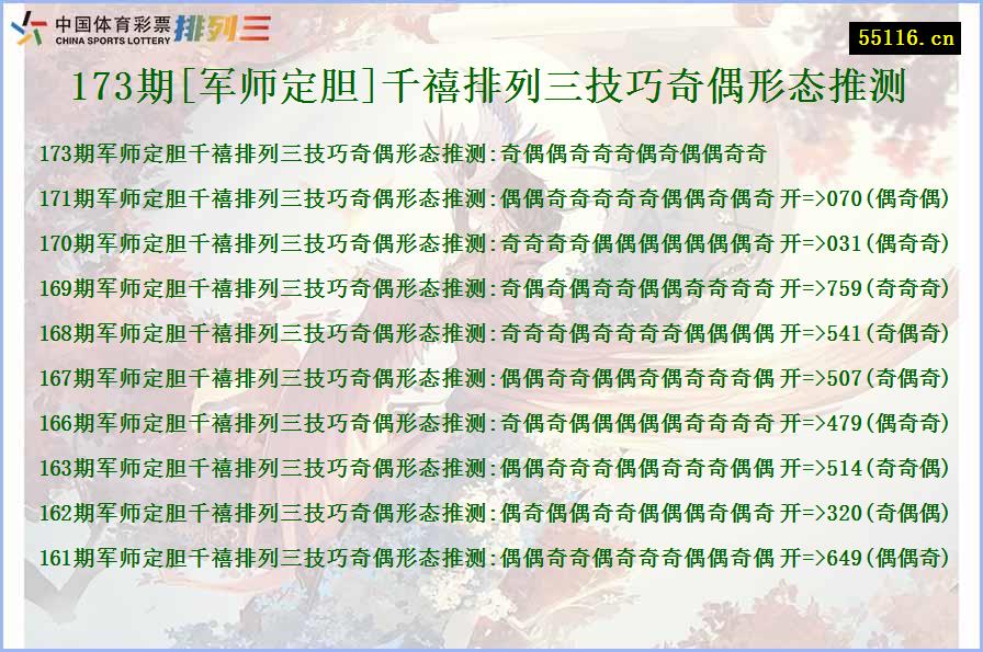 173期[军师定胆]千禧排列三技巧奇偶形态推测