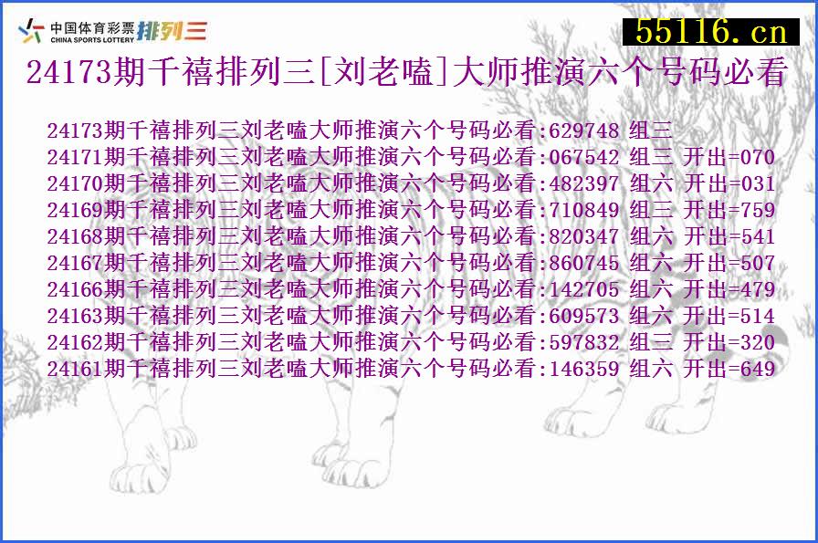24173期千禧排列三[刘老嗑]大师推演六个号码必看