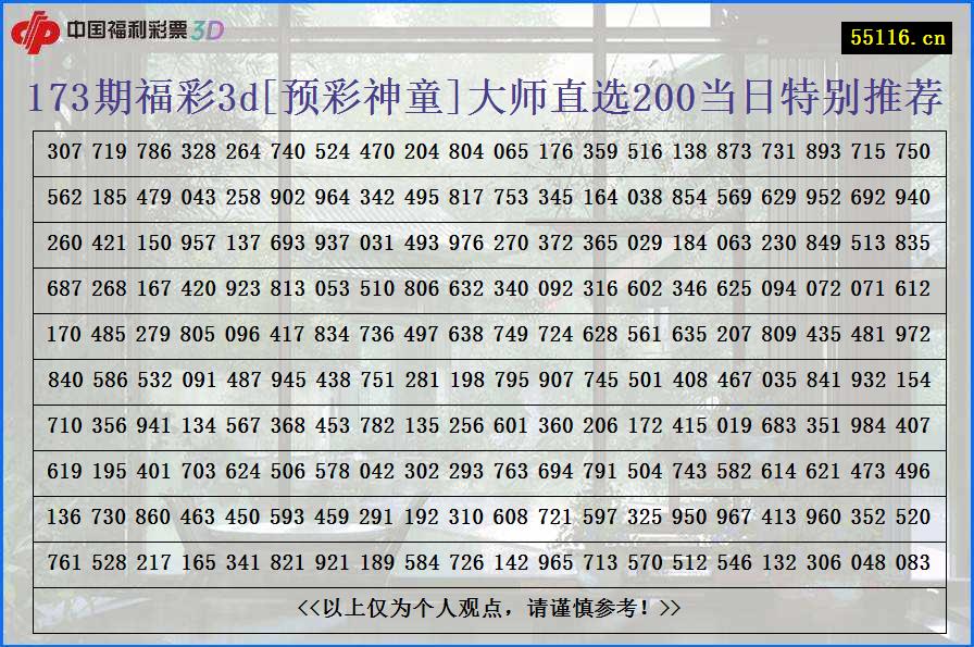 173期福彩3d[预彩神童]大师直选200当日特别推荐