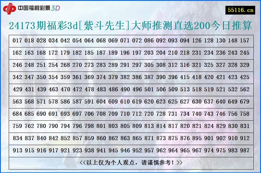 24173期福彩3d[紫斗先生]大师推测直选200今日推算