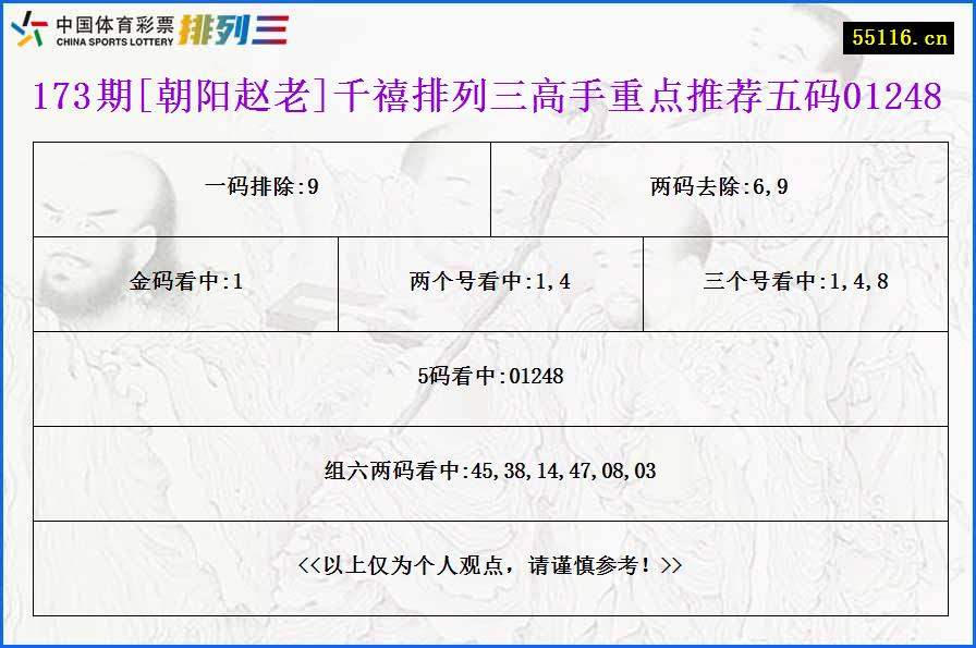 173期[朝阳赵老]千禧排列三高手重点推荐五码01248