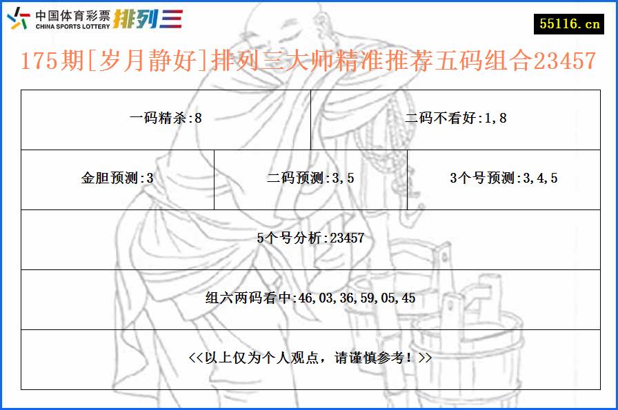 175期[岁月静好]排列三大师精准推荐五码组合23457