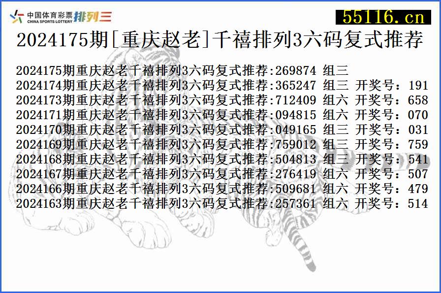 2024175期[重庆赵老]千禧排列3六码复式推荐