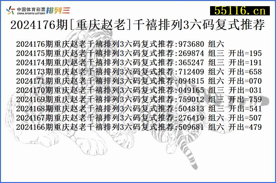 2024176期[重庆赵老]千禧排列3六码复式推荐