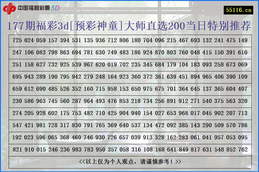 177期福彩3d[预彩神童]大师直选200当日特别推荐