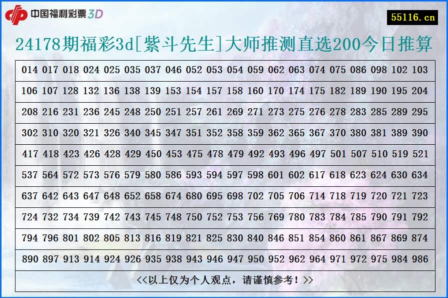 24178期福彩3d[紫斗先生]大师推测直选200今日推算