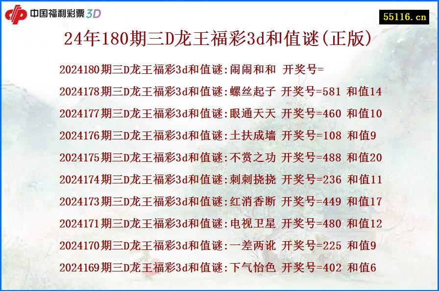 24年180期三D龙王福彩3d和值谜(正版)