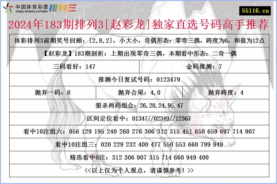 2024年183期排列3[赵彩龙]独家直选号码高手推荐